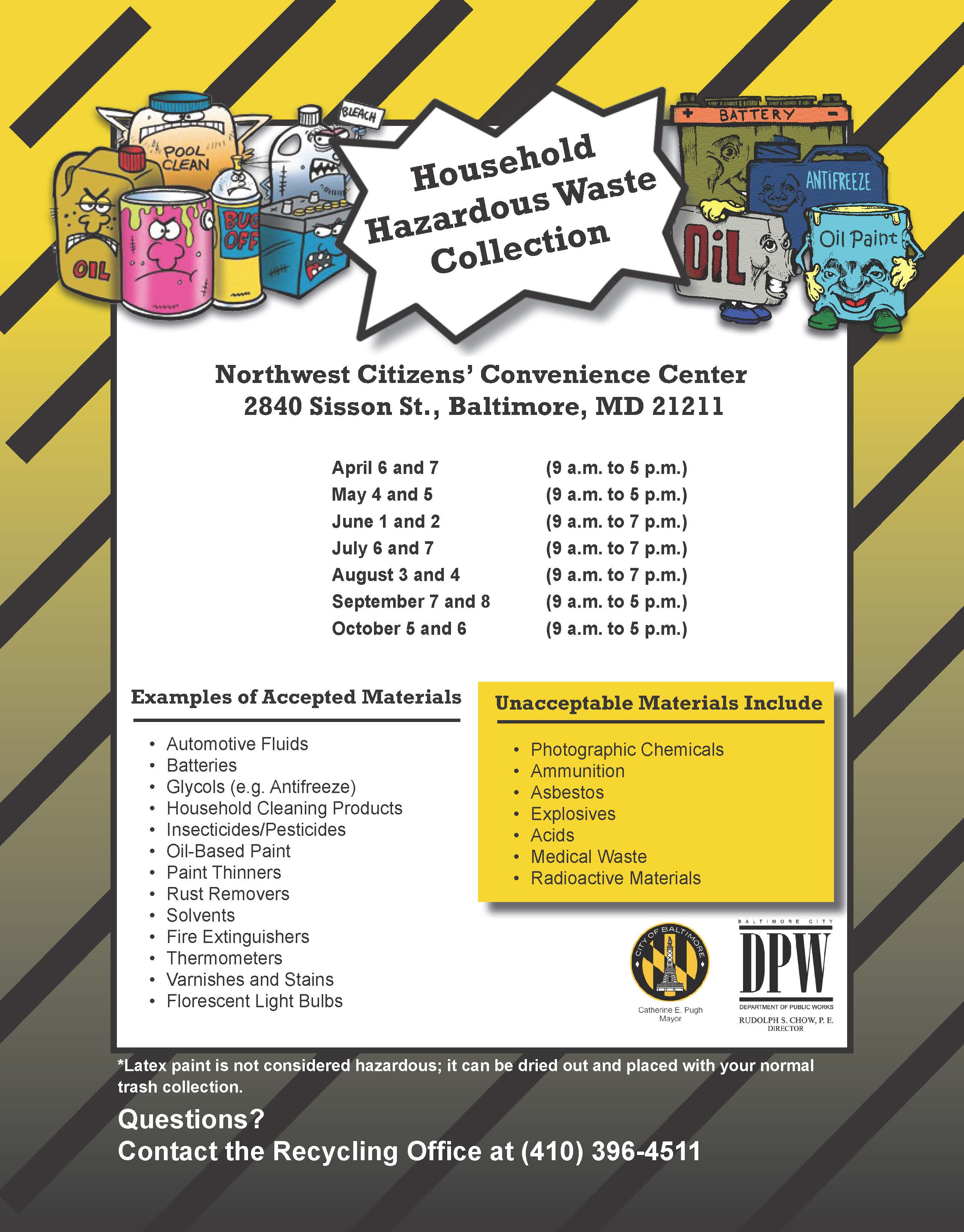 2018 Household Hazardous Waste Collections 